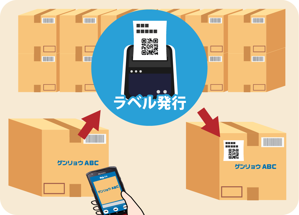 S社イラスト