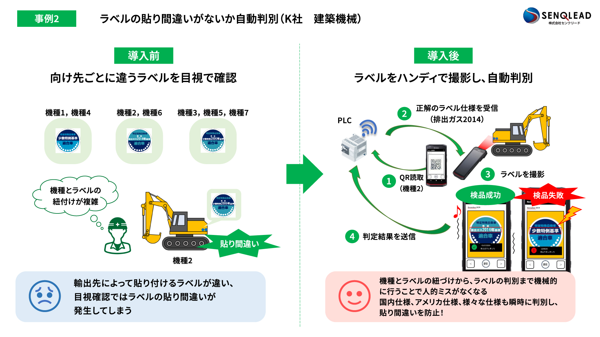 導入事例