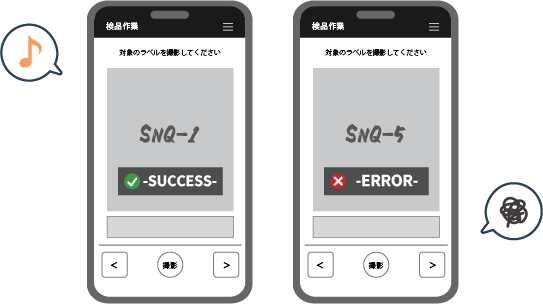 対象物の検品結果が表示されている画面