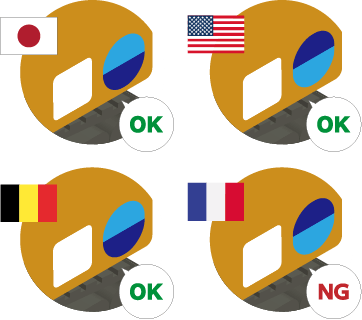 複数の検品仕様に対応しているイラスト